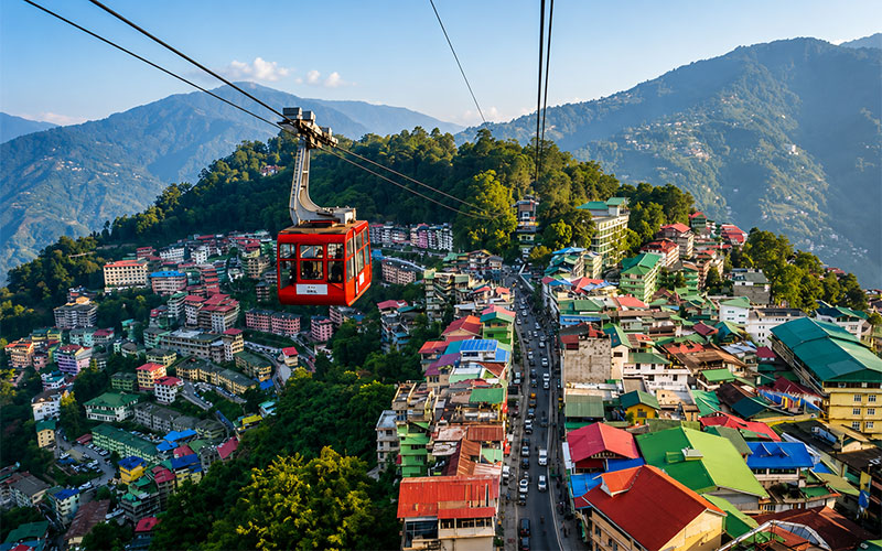Gangtok, Tsomgo Lake, Baba Mandir, Kalimpong